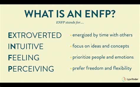 what does enfp mean.
